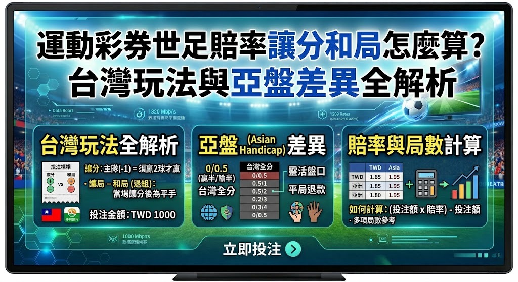 台灣玩法與亞盤差異全解析 台灣玩法與亞盤差異全解析